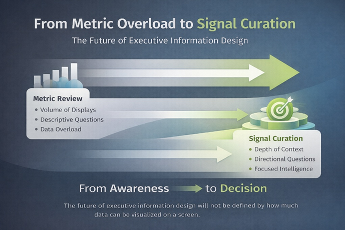 Diagram: Rethinking Information Consumption at the Top